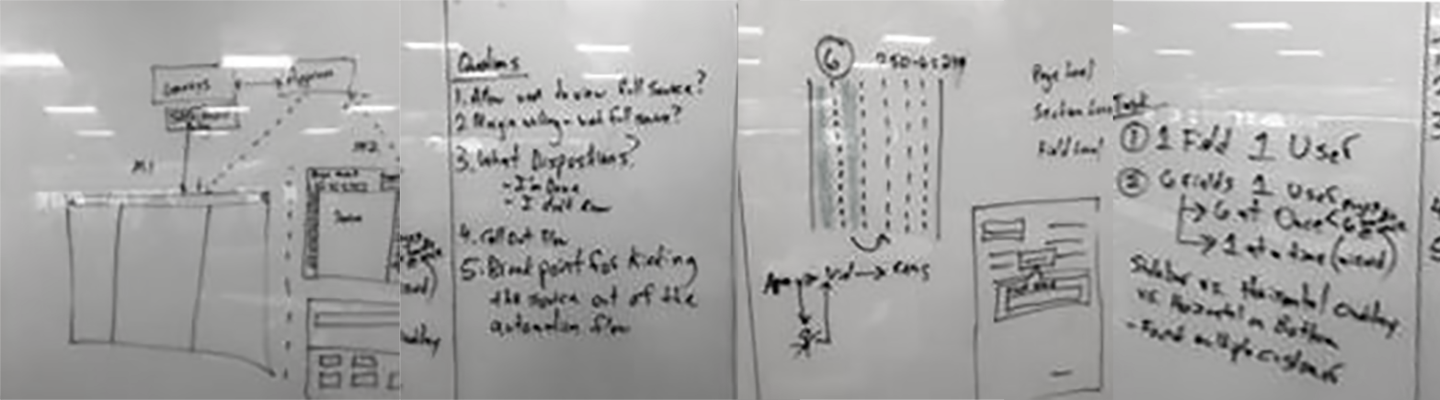 whiteboard exercise